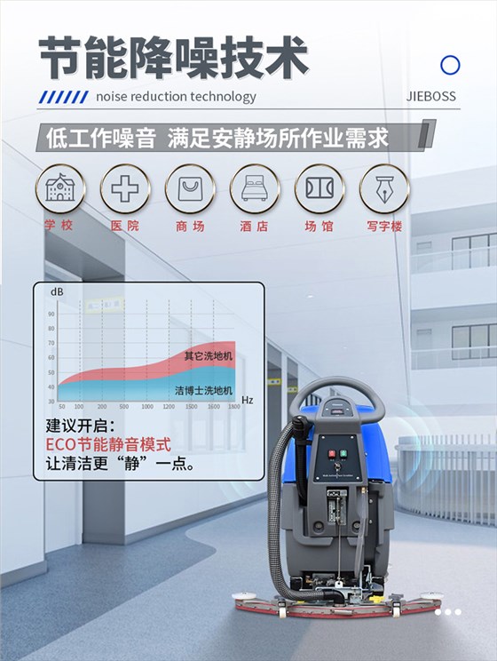 自走式手推電動洗地機(jī)690